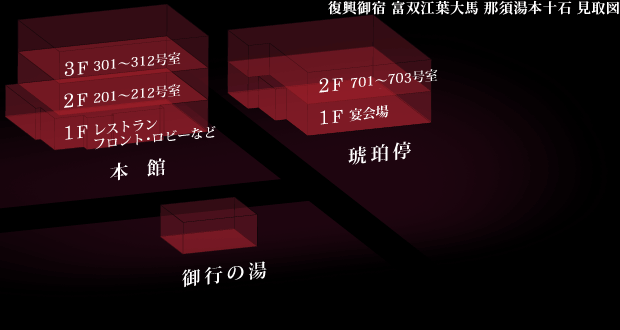 見取り図